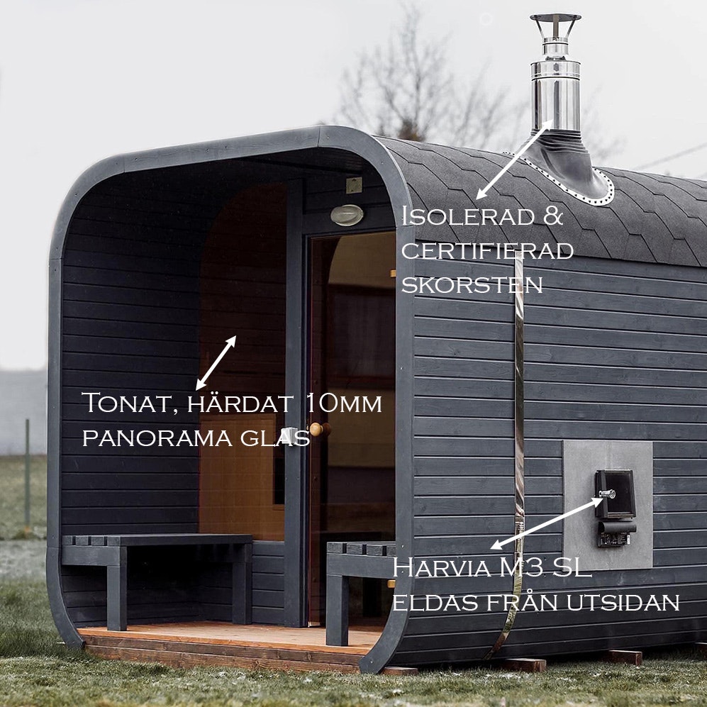 GLÖD Bastutunna UTSIKT