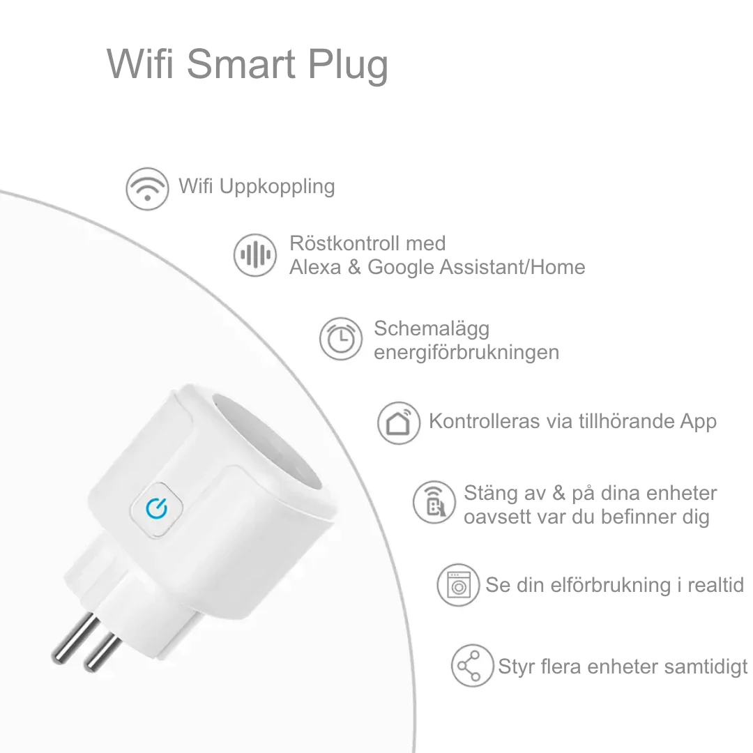 Smart Wifi Plug - Inbyggd Elmätare - Sänk dina elkostnader