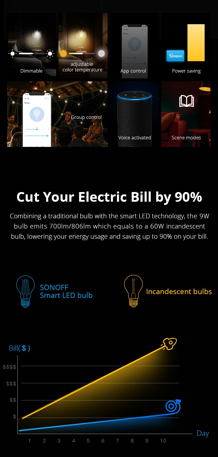 Sonoff B02-F Smart A60 Wi-Fi LED Filament lampa
