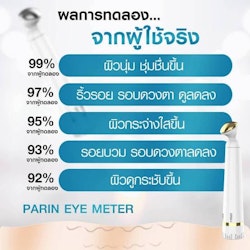 Eye meter
