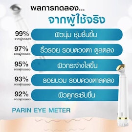 Eye meter