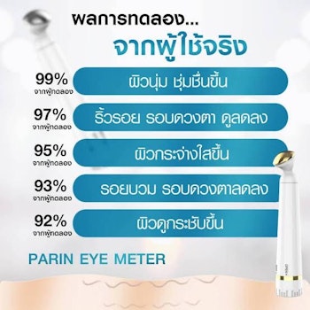 Eye meter