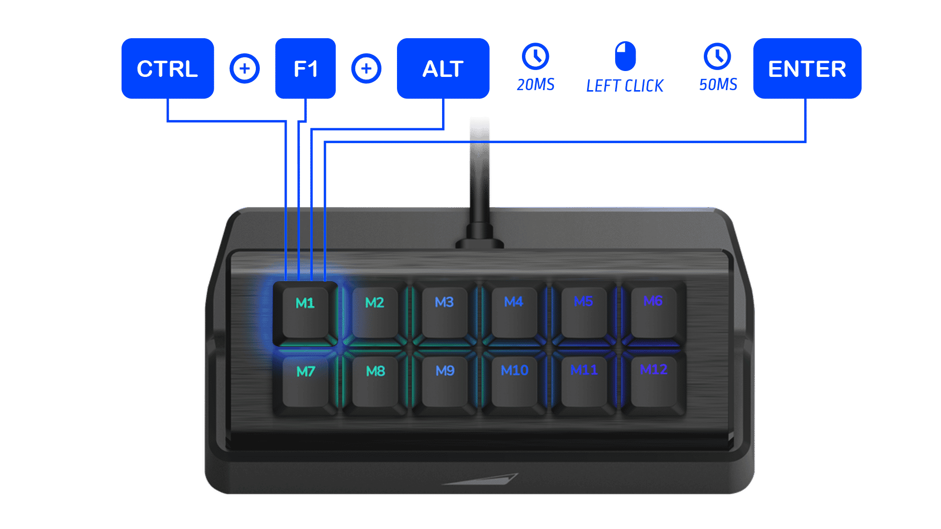 Mountain MacroPad Streaming