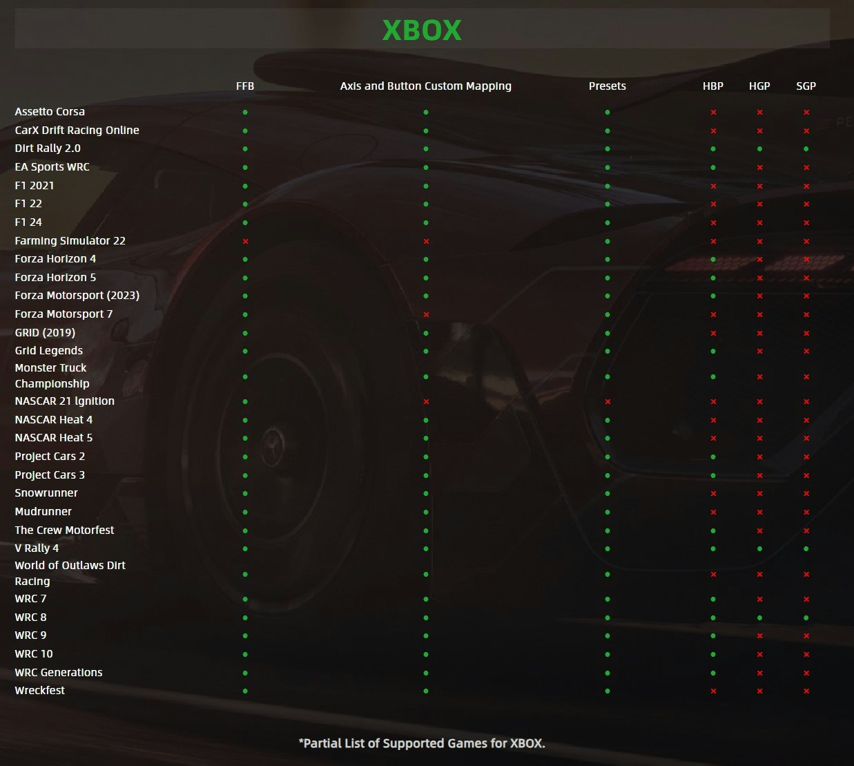 MOZA R3 Bundle Ratt/rattbas och pedaler PC och Xbox