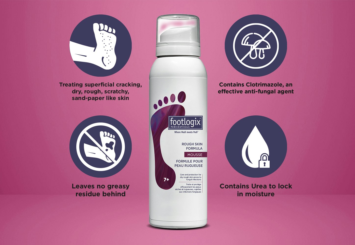 Footlogix Rough Skin Formula (7+)