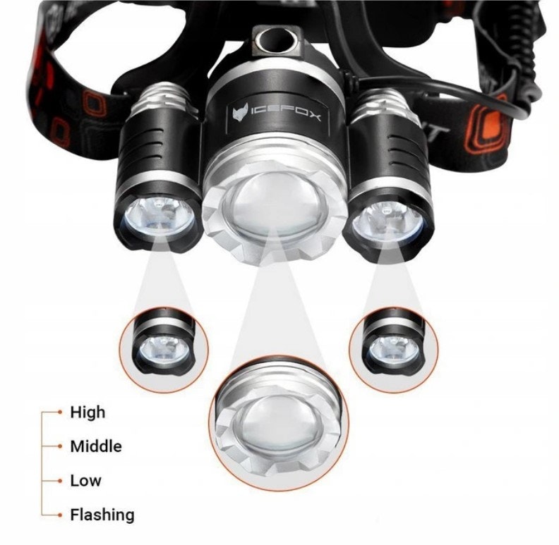 Kraftig LED hodelykt Headlamp 3 x Cree T6 (2000 lumens).