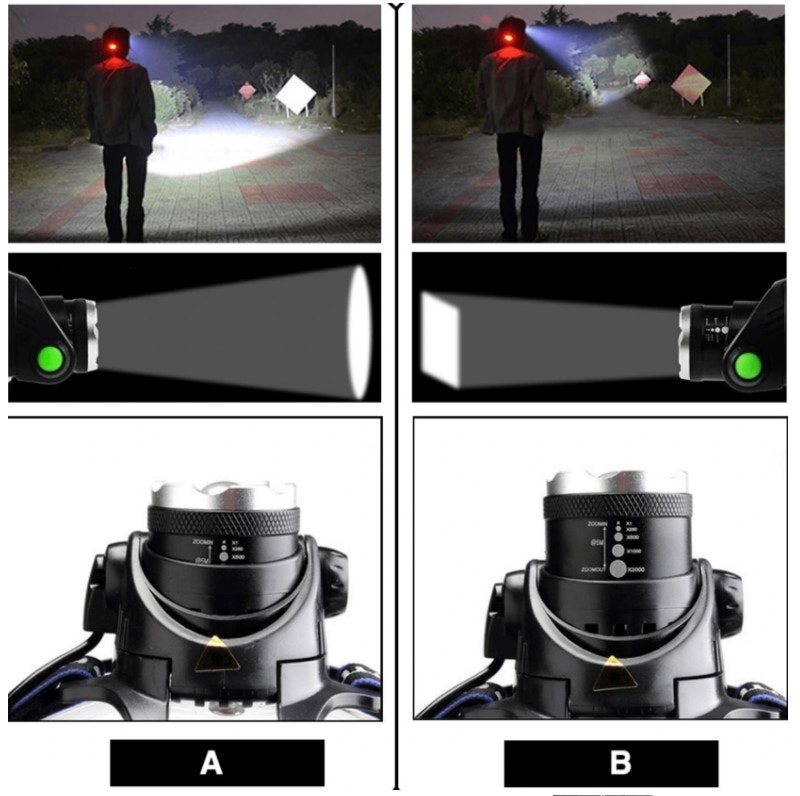 LED Hodelykt, 1x Cree T6 - 1200 lumen