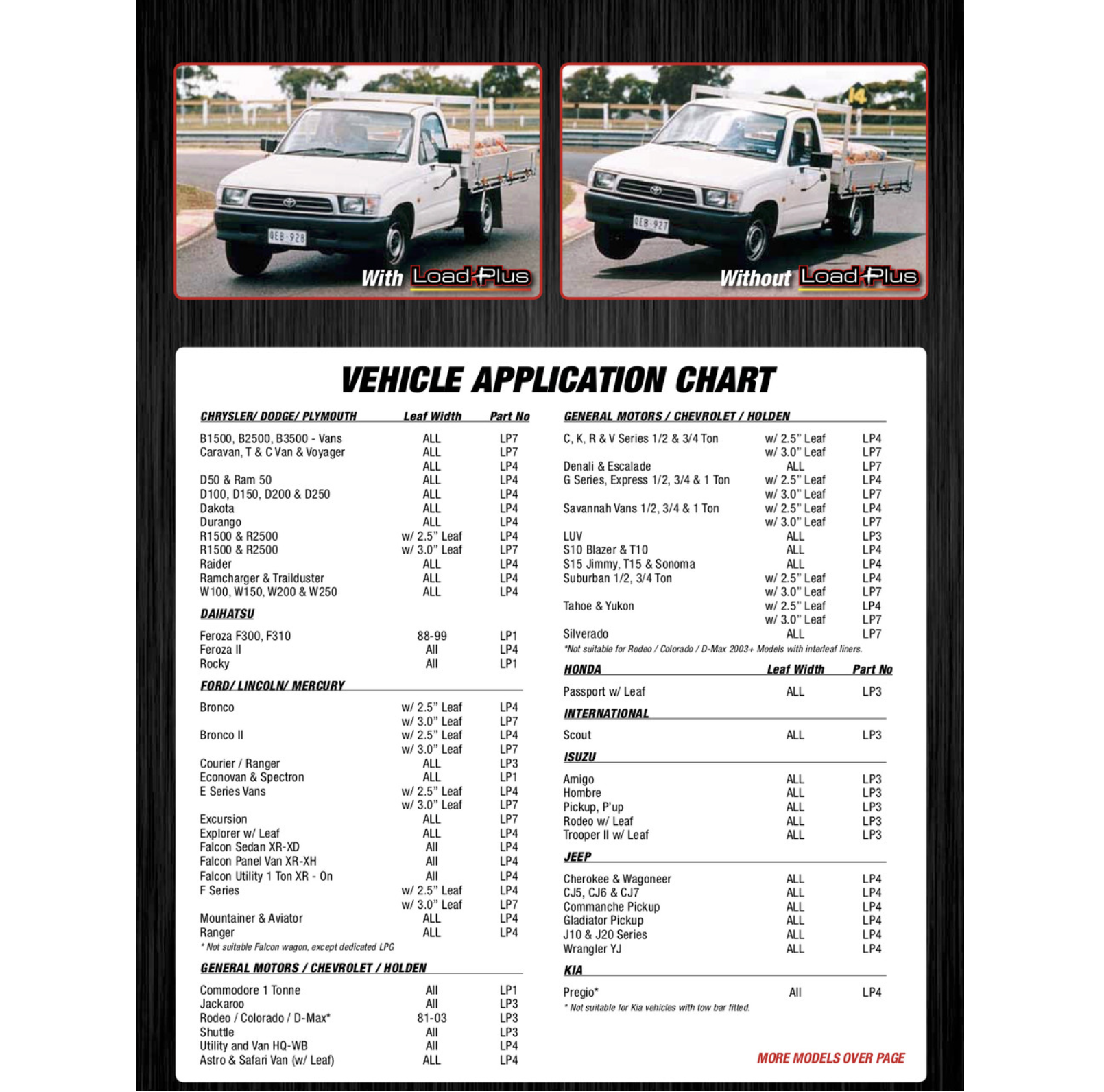 Bladfjær LOAD PLUS  MITSUBISHI L200 | PAJERO | VW AMAROK LP4