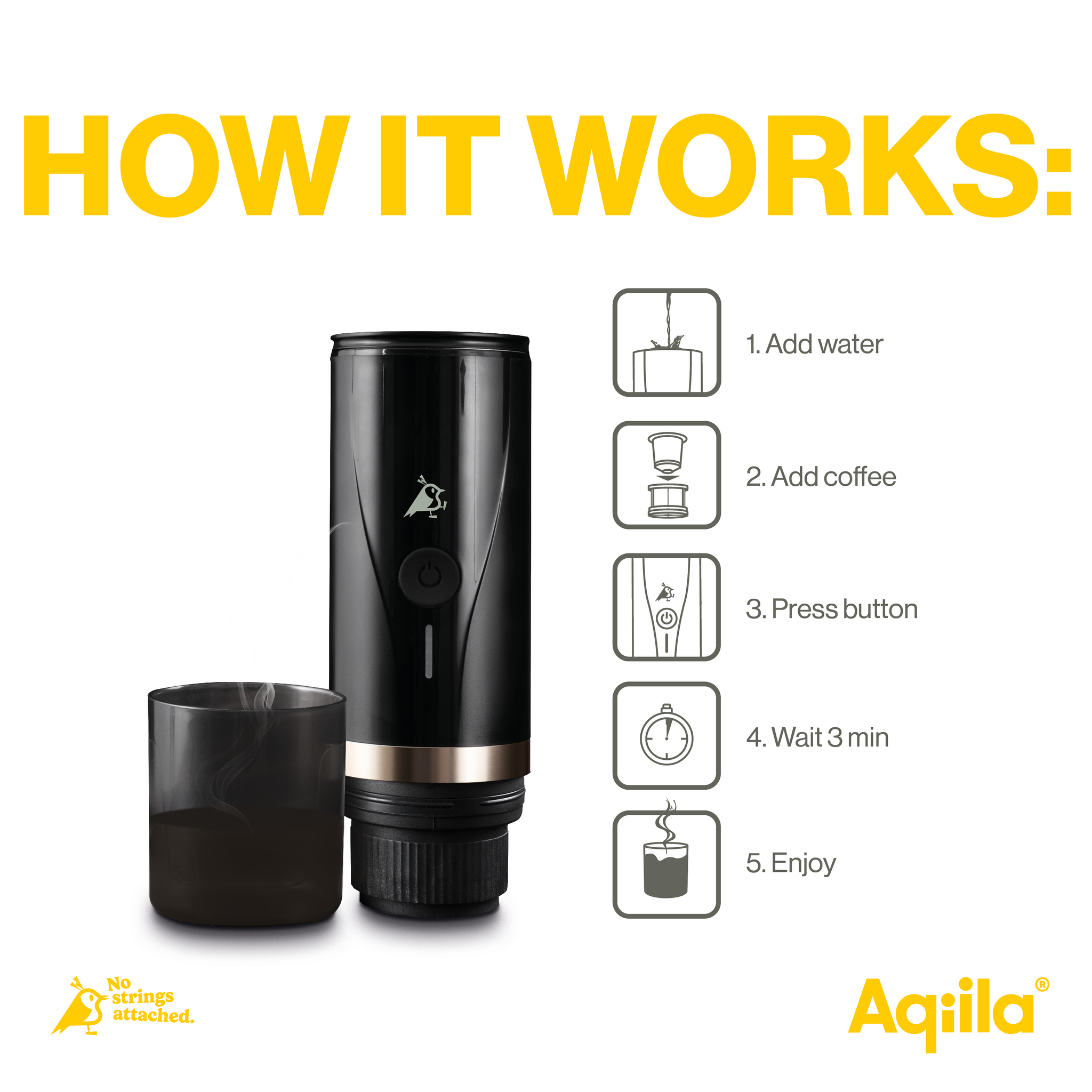 Aqiila Coffeebird – Bärbar espressomaskin