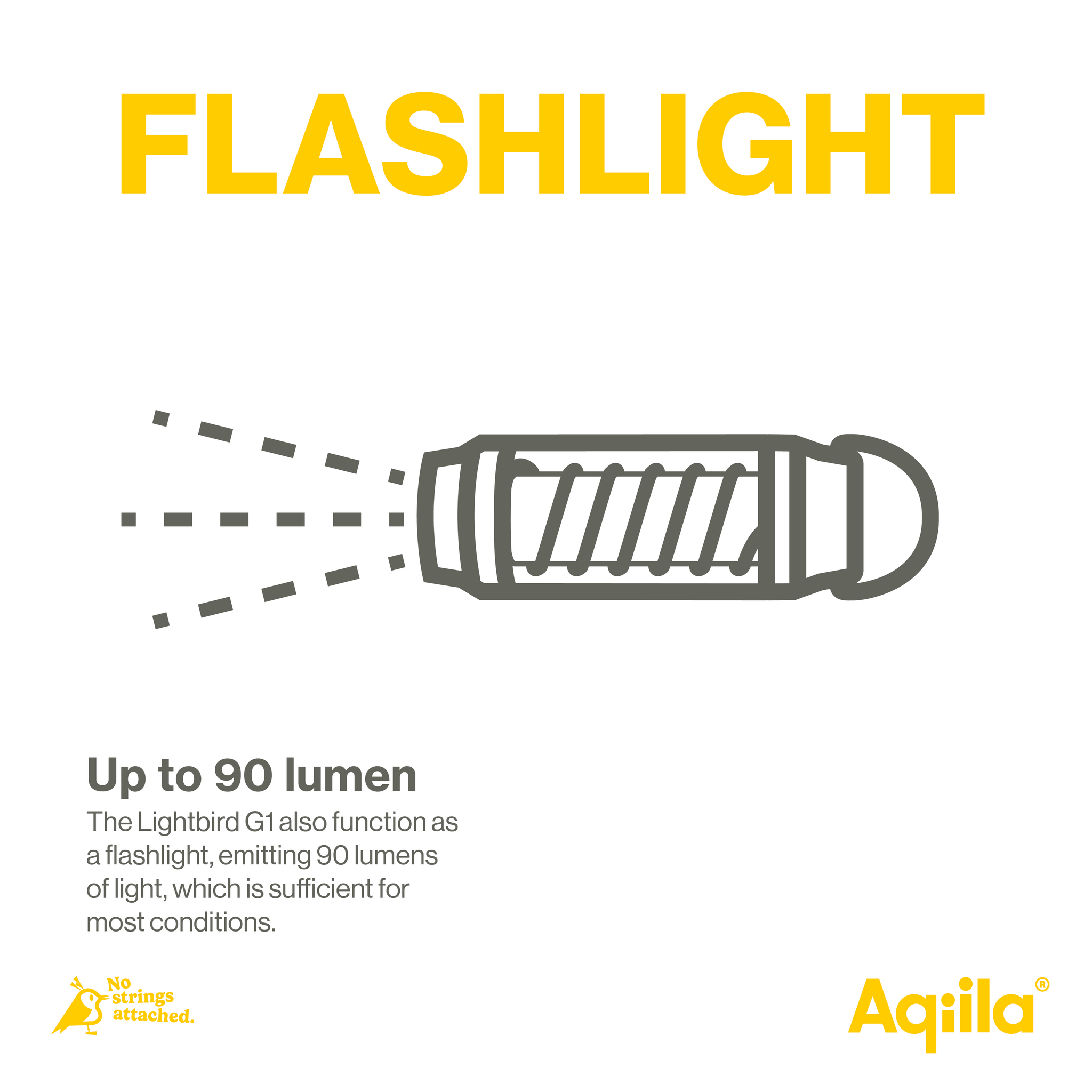 Aqiila Lightbird G1 – Lykta och ficklampa