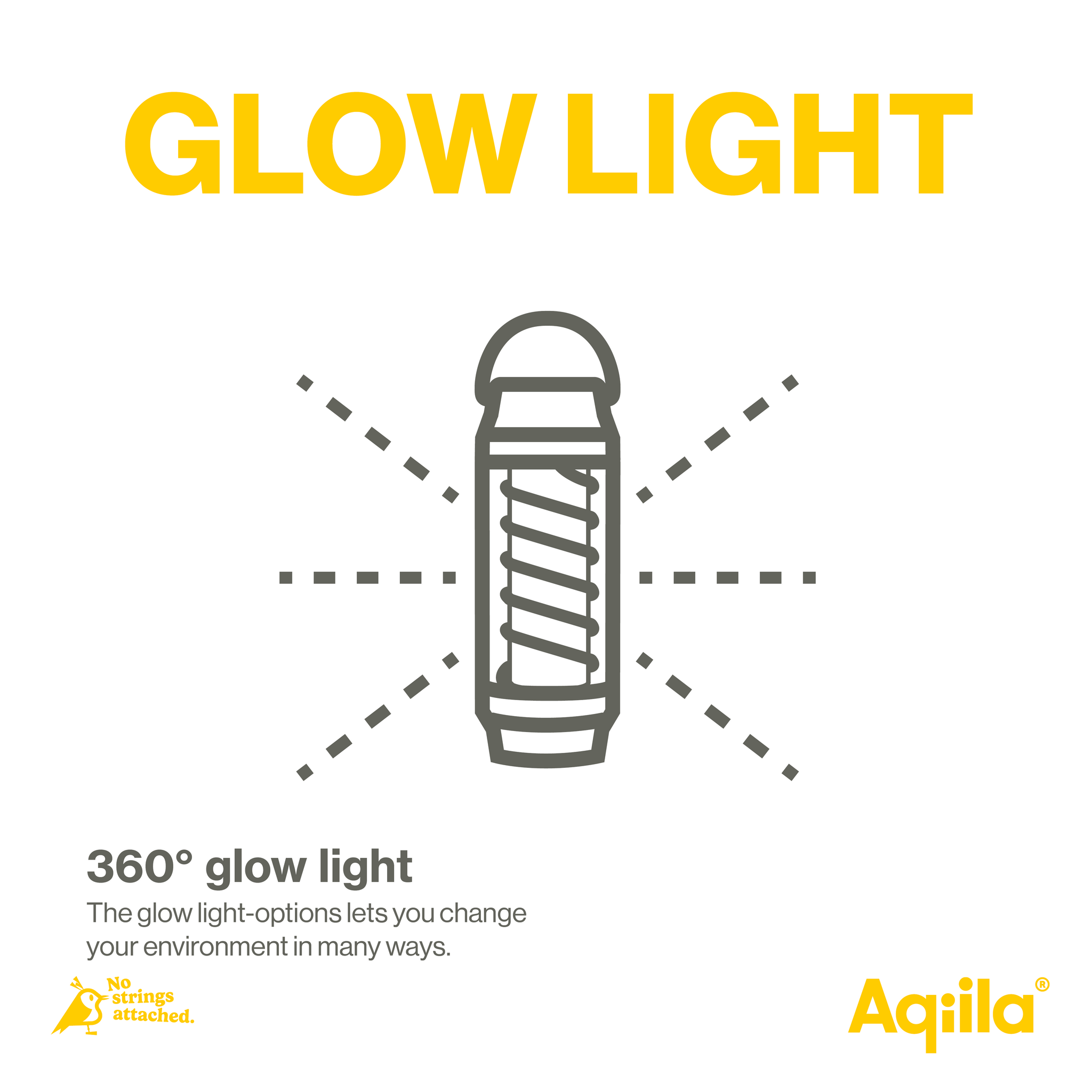 Aqiila Lightbird G1 – Lykta och ficklampa