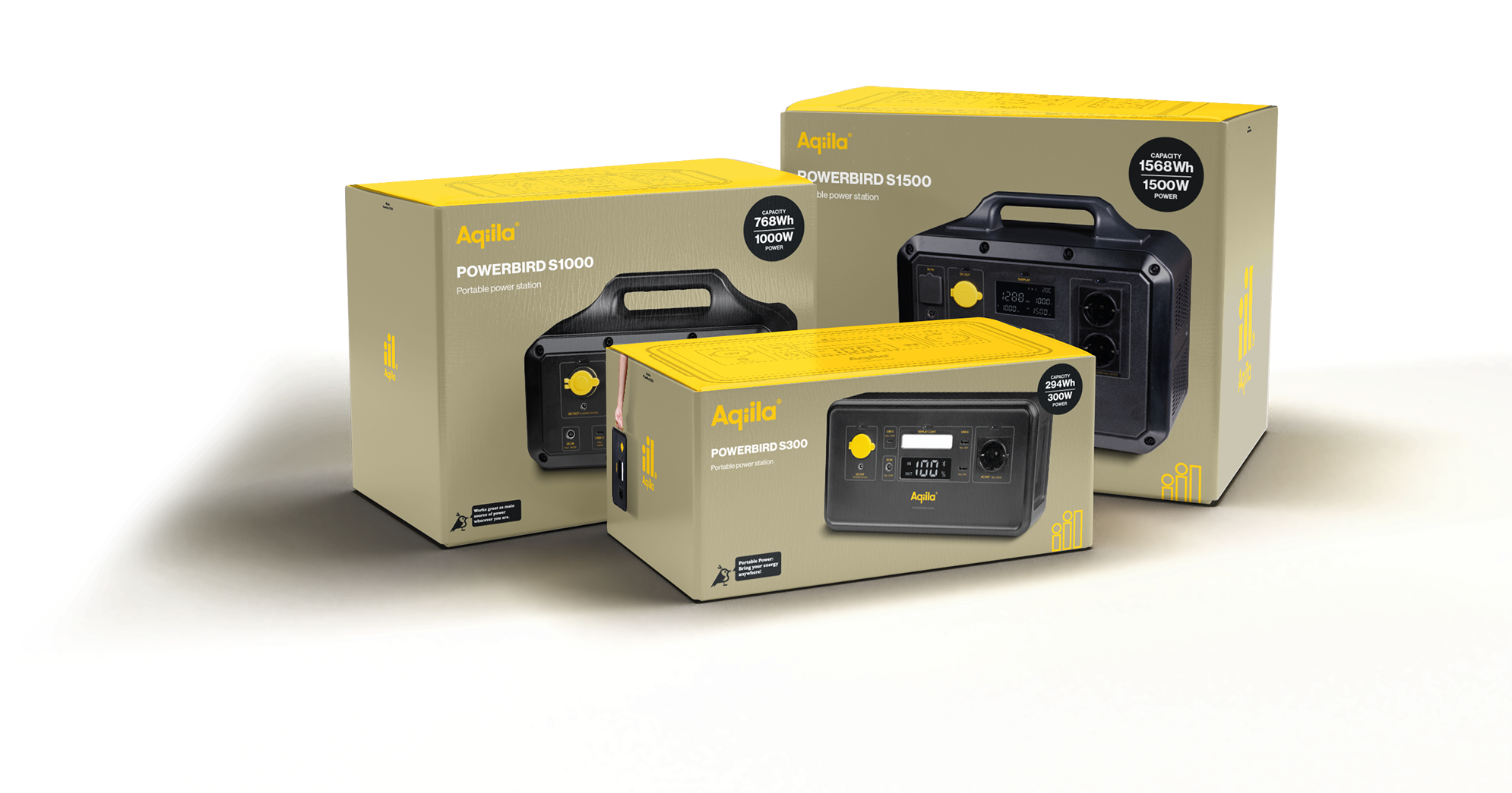Aqiila powerstation Powerbird S300
