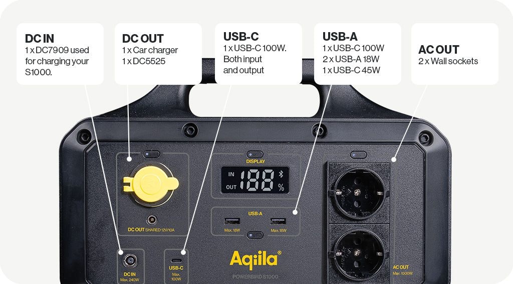 Aqiila powerstation Powerbird S1000