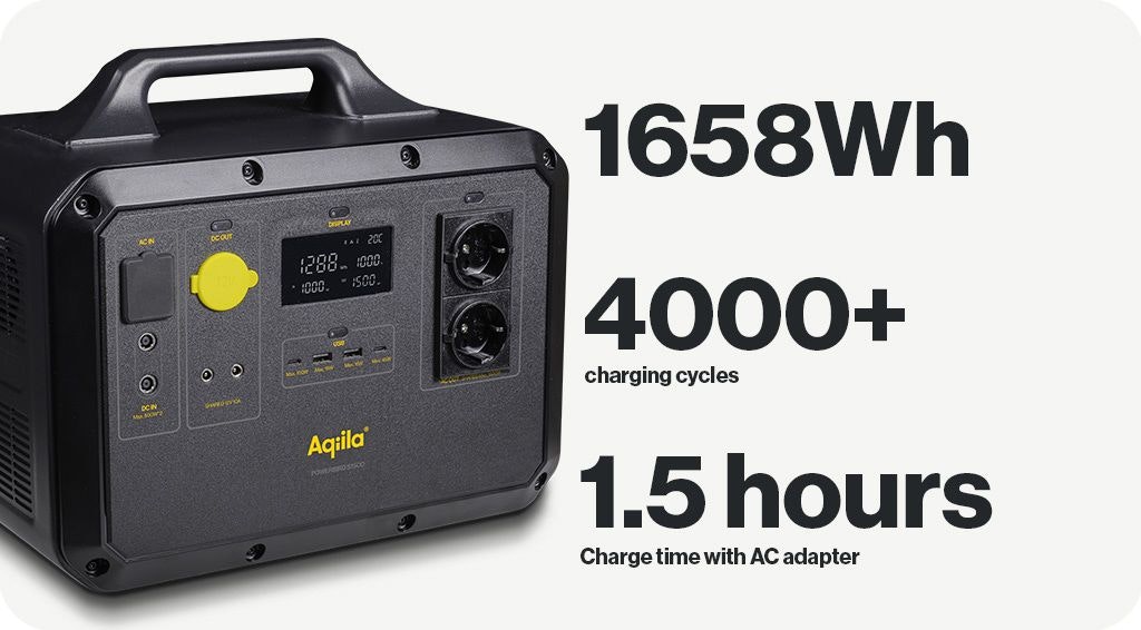 Aqiila powerstation Powerbird S1500