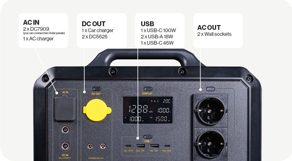 Aqiila powerstation Powerbird S1500