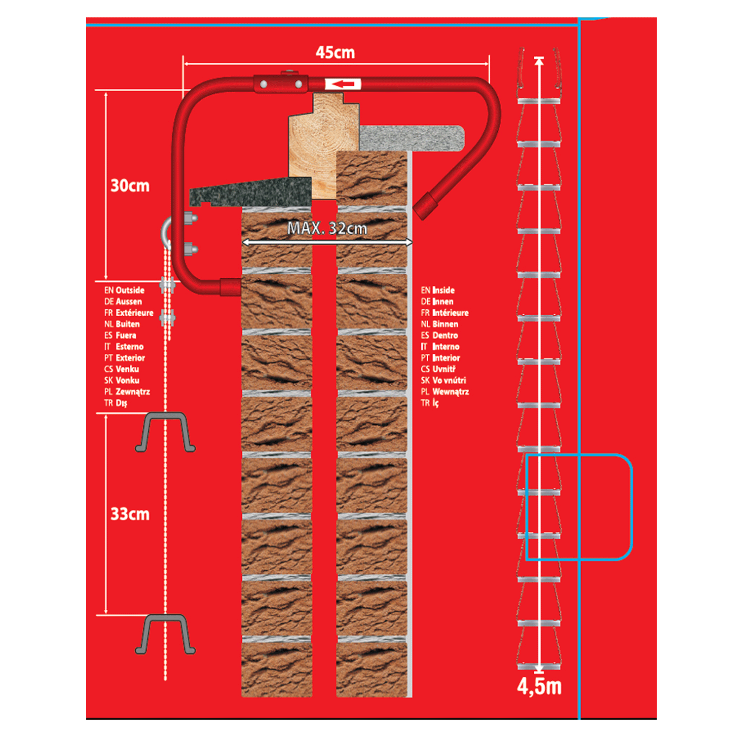 BBVL Brandstege 4,5m