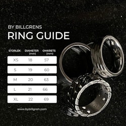 Callum | Stressring