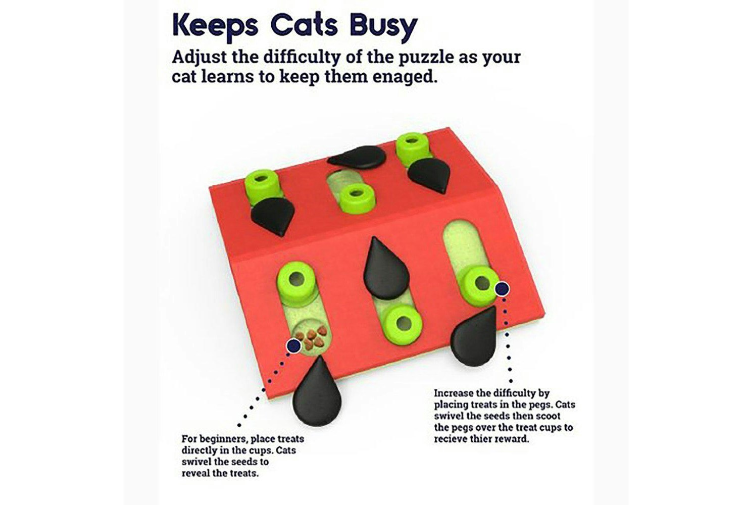 En förklaring för hur Petstages Cat Puzzle & Play Melon Madness fungerar.