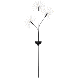 Firework Solcell