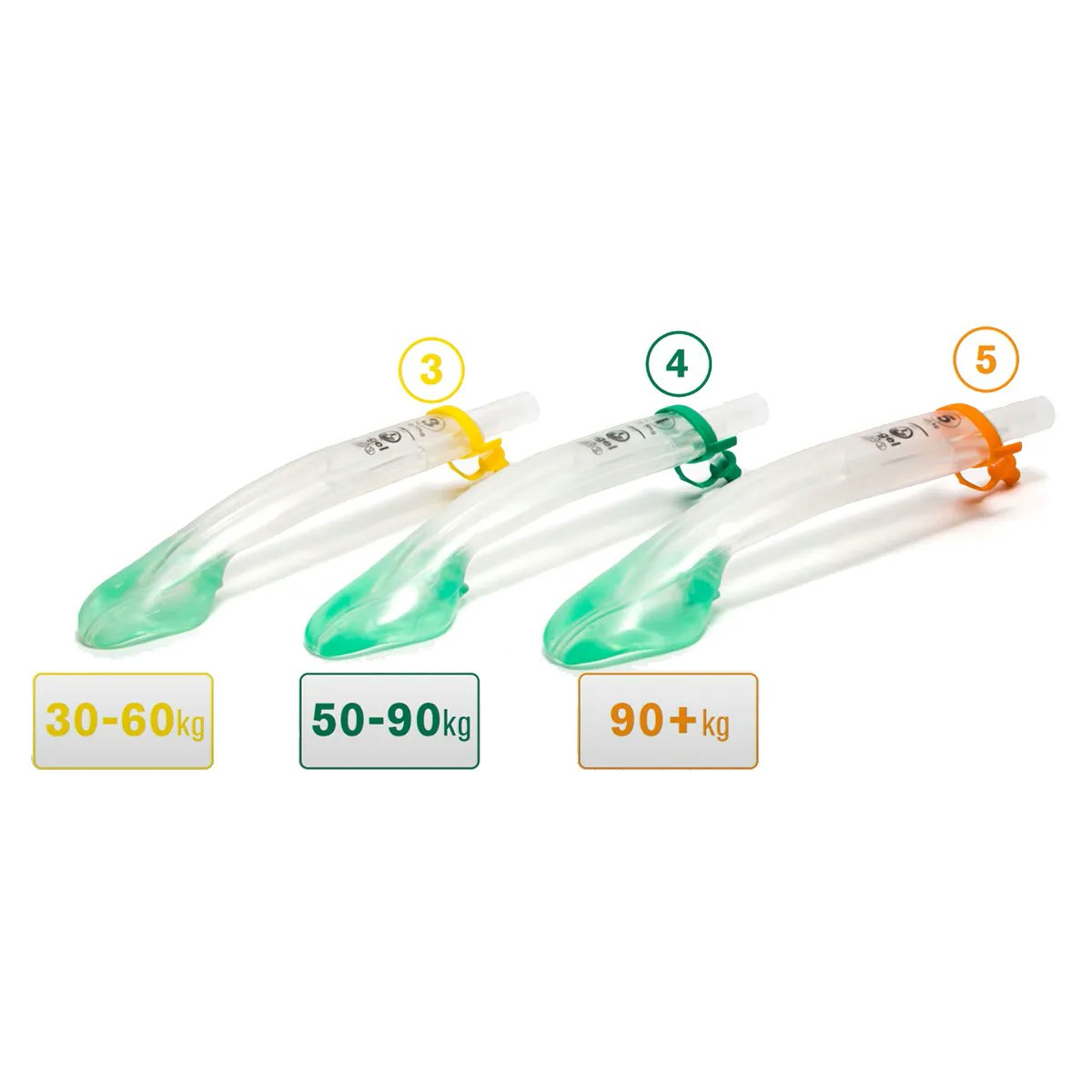 Larynxmaske i-gel kit str 4