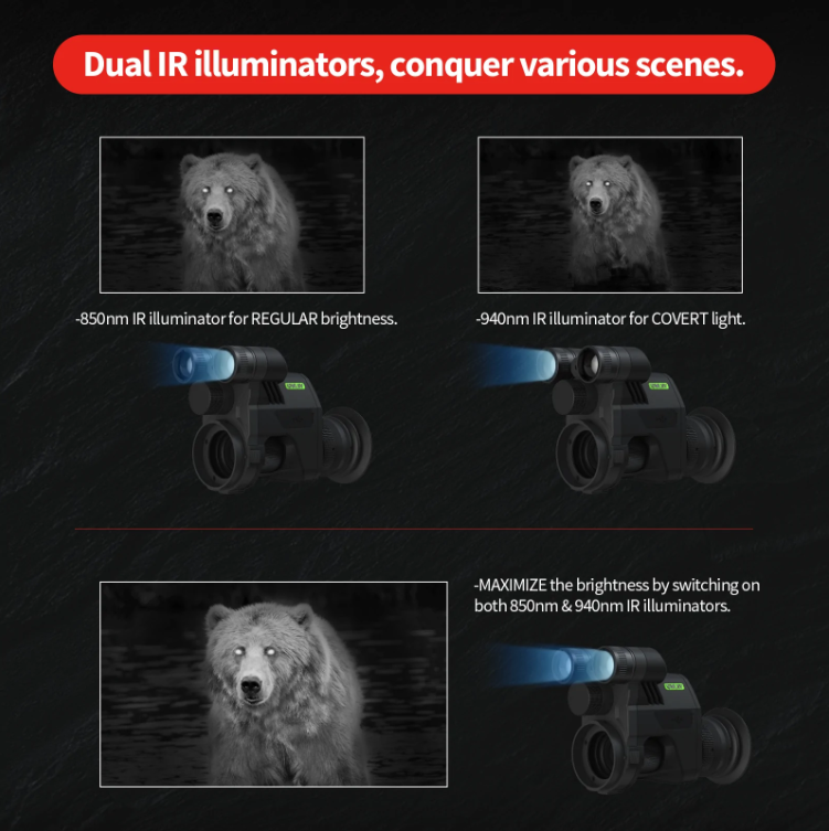 Owlnv N7 Digitalt NV Clip On