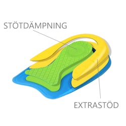 Hälinlägg med hälskydd, stötdämpning, u-formade, gel 2st