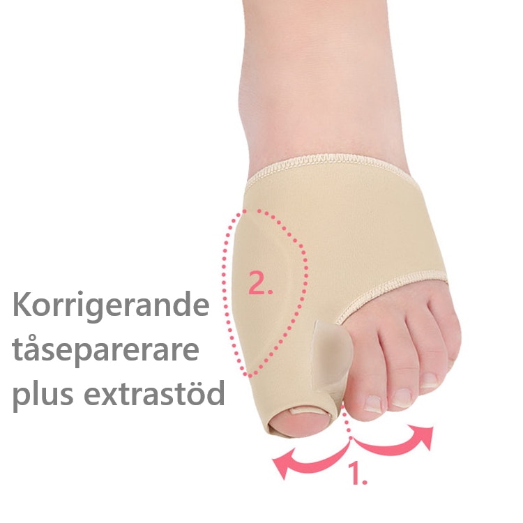 Hallux valgus korrigerande stöd med tåseparerare 2st