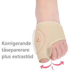 Hallux valgus paket, 4 kundfavoriter