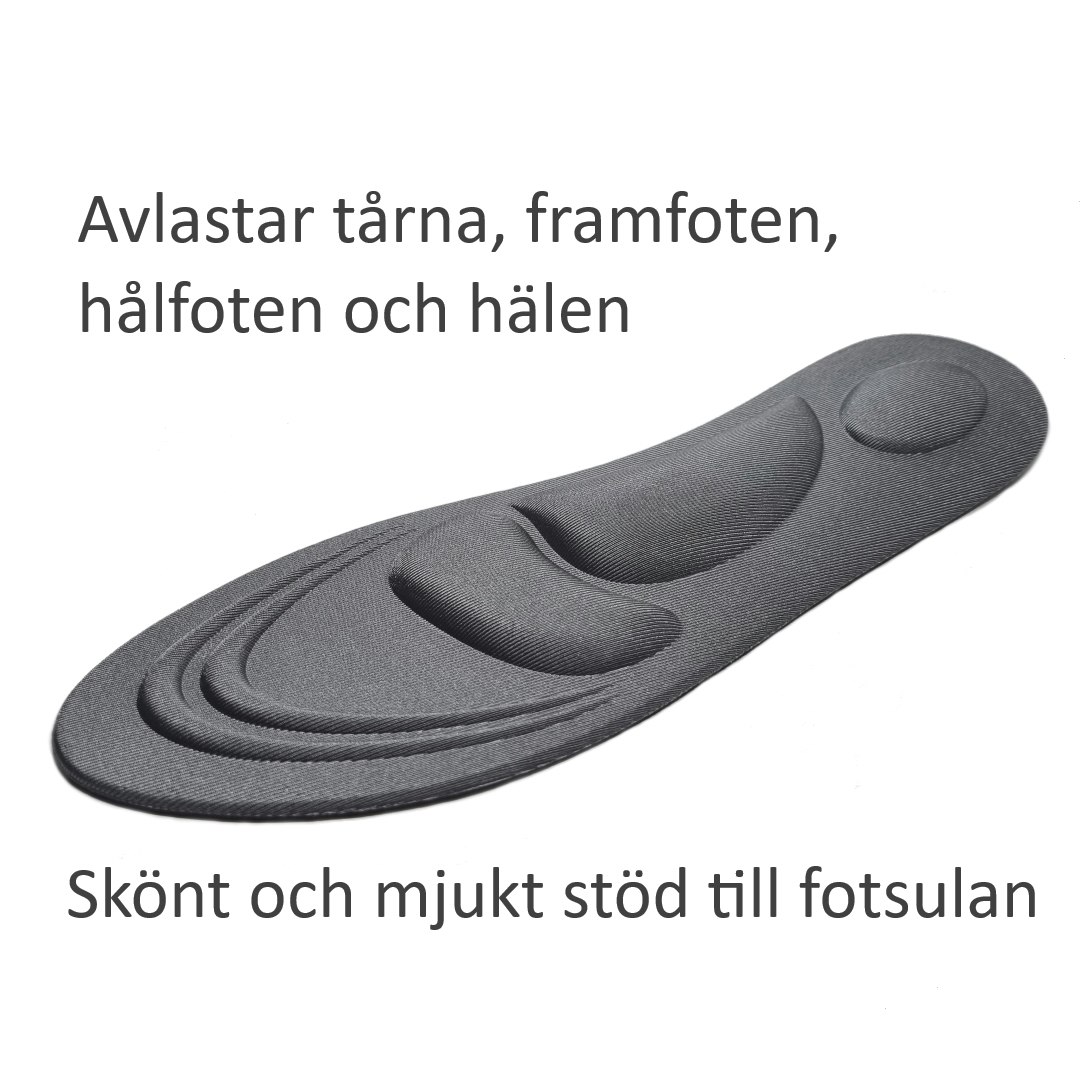 Skoinlägg, stötdämpning häl & framfot, fotvalvstöd, GRÅ