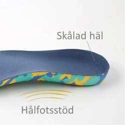 Hålfotsinlägg barn, junior, fotvalvsstöd