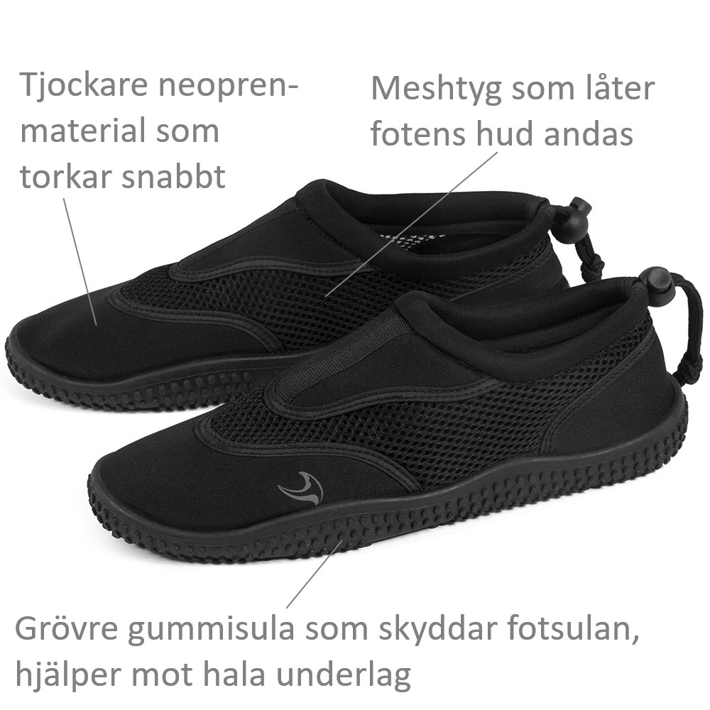 Badskor Rhodos Unisex SVART
