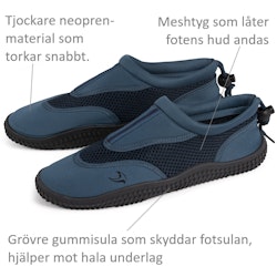 Badskor Rhodos Unisex BLÅ