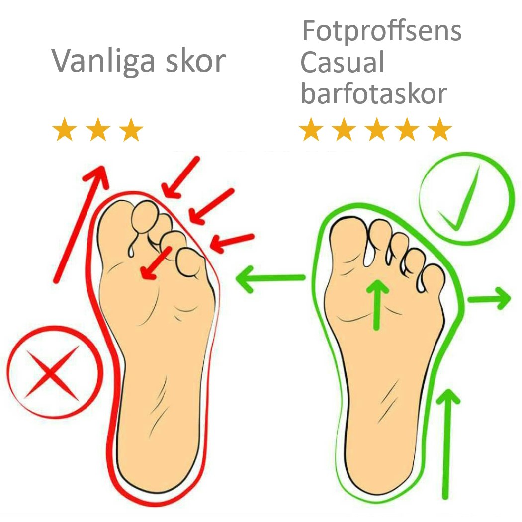 Barfotaskor Casual SVART