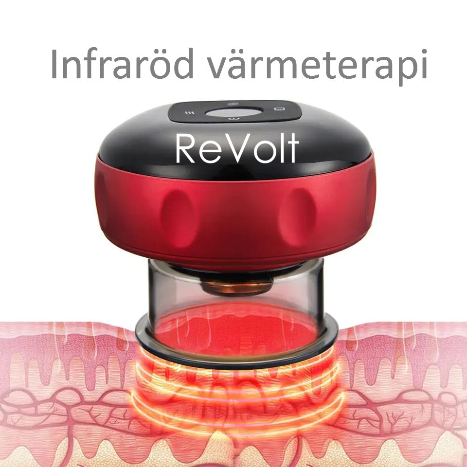 Revolt iCup elektrisk koppningsmassage