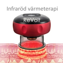 Revolt iCup elektrisk koppningsmassage