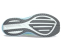 Saucony Triumph 20 (Dam) - Vår/Sommar 2023