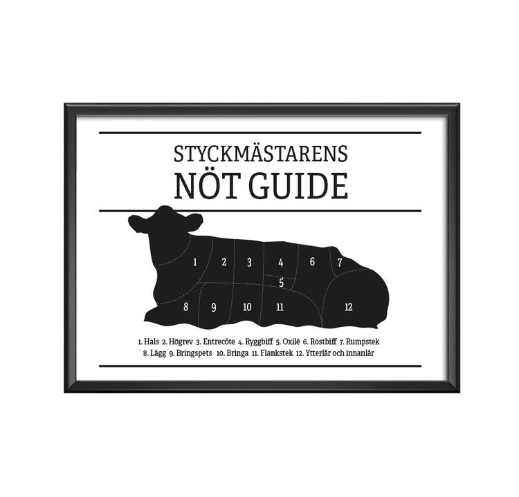 Styckningsschema nöt ko affisch poster plansch tavla