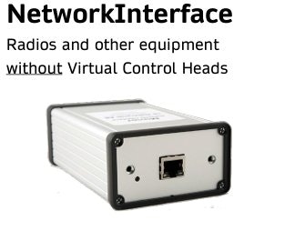 NetworkInterface - Signalstyrkan AB