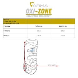 ARMA OXI-ZONE ALLROUND / DRESSYR SKYDD