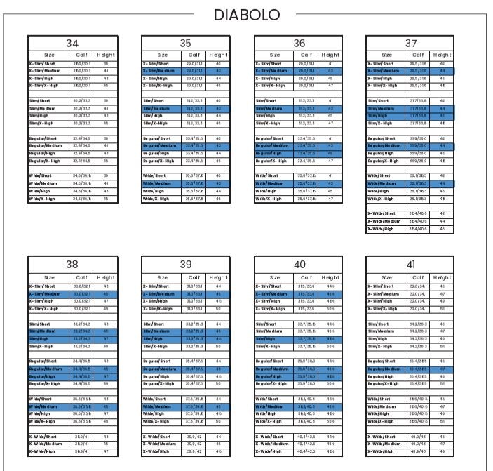 EQ Diablo Ridstövel Svart