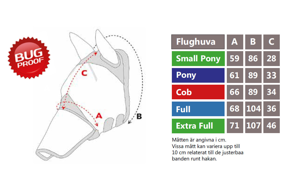Flughuva Shires