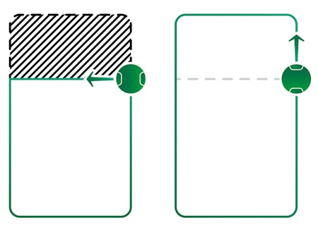 Robot Area Blocker