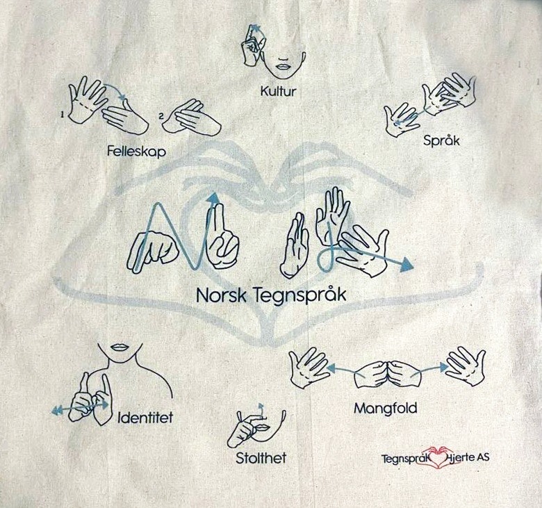 Handlenett - Norsk tegnspråk
