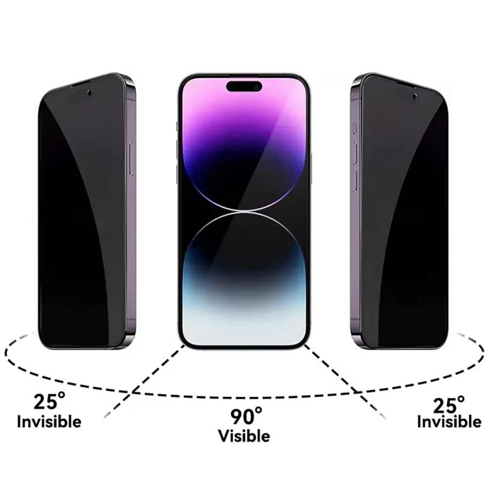 iPhone 16e Privacy härdat glas skärmskydd