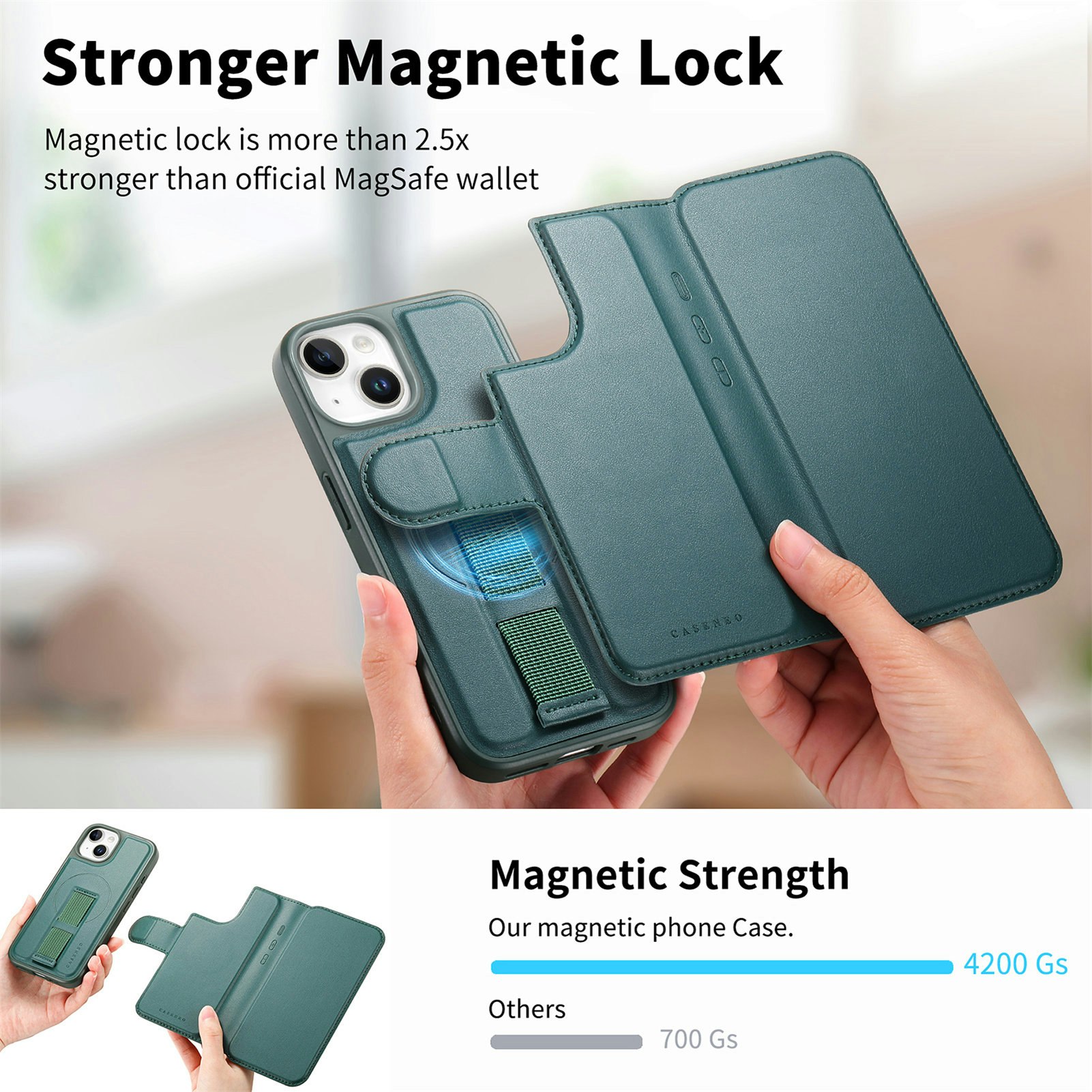 iPhone 14 Plånbok med MagSafe-skal & fingerband Grön