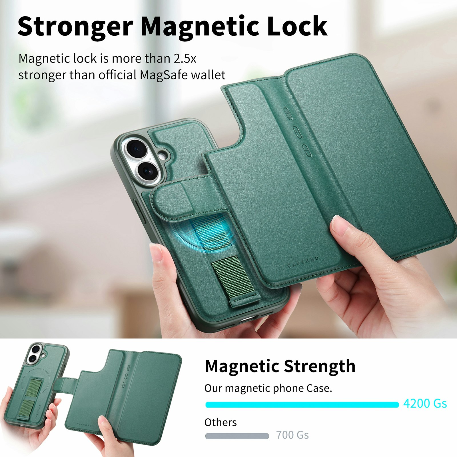 iPhone 16 Plånbok med MagSafe-skal & fingerband Grön