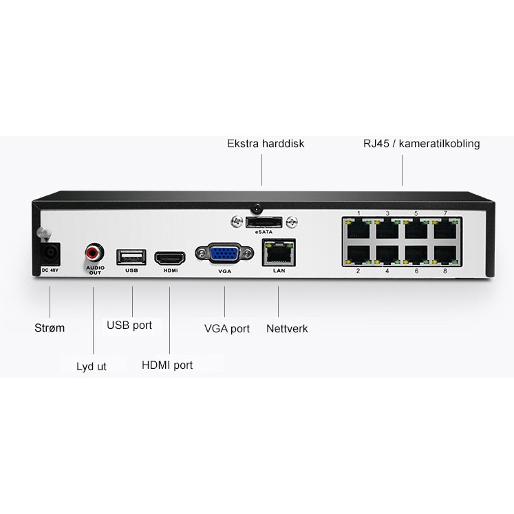 Reolink RLN8-410 12 kanalers PoE NVR med 2TB harddisk