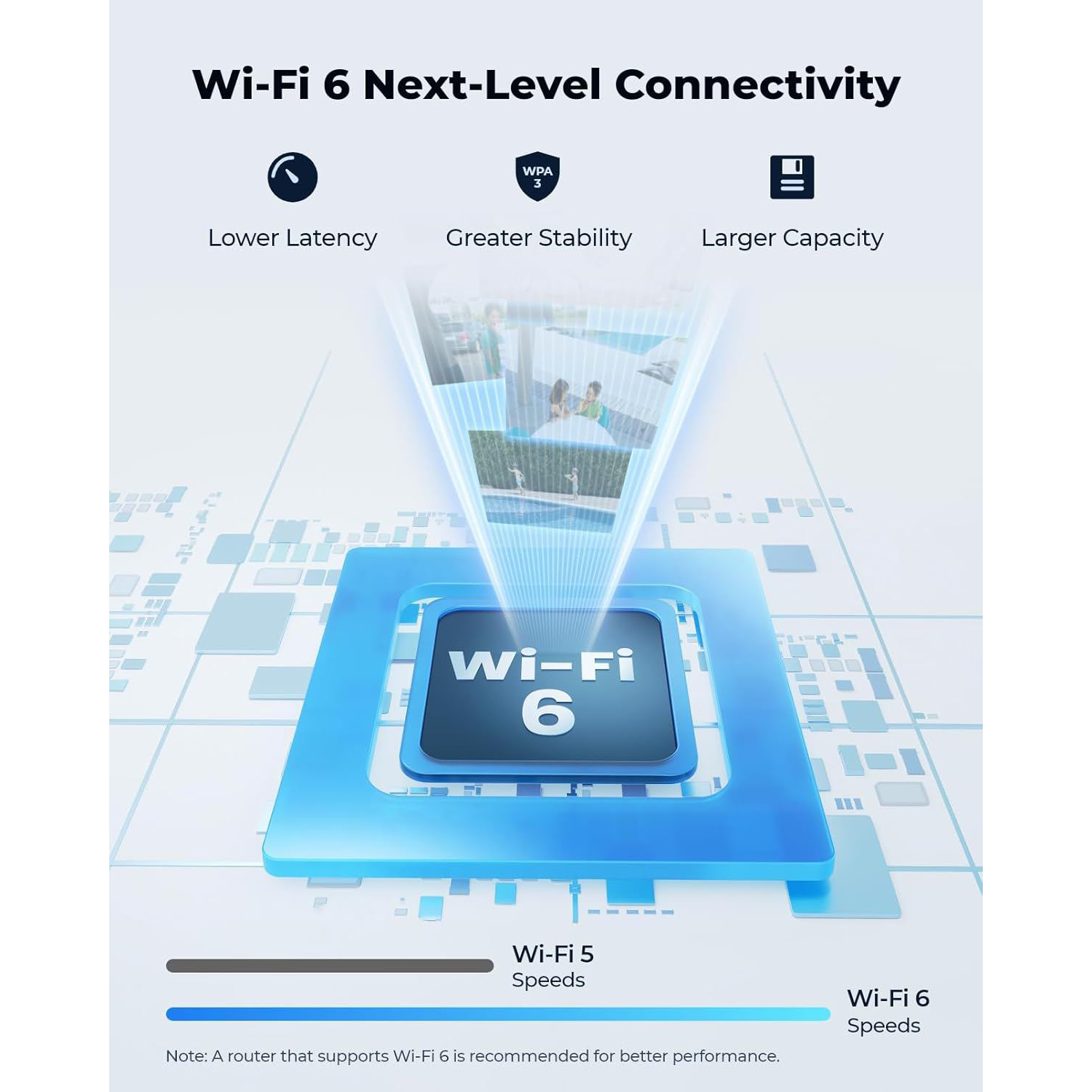 Reolink W430 RLC-811WA Smart 4K UHD Wi-Fi 6 Kamera