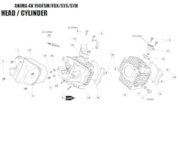 9: Cylinderfotspackning Daytona