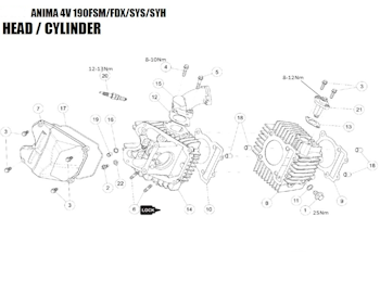 9: Cylinderfotspackning Daytona